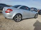 Mercedes-Benz Slk-class 350 Image 9