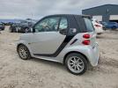 Smart fortwo Image 12