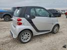 Smart fortwo Image 10
